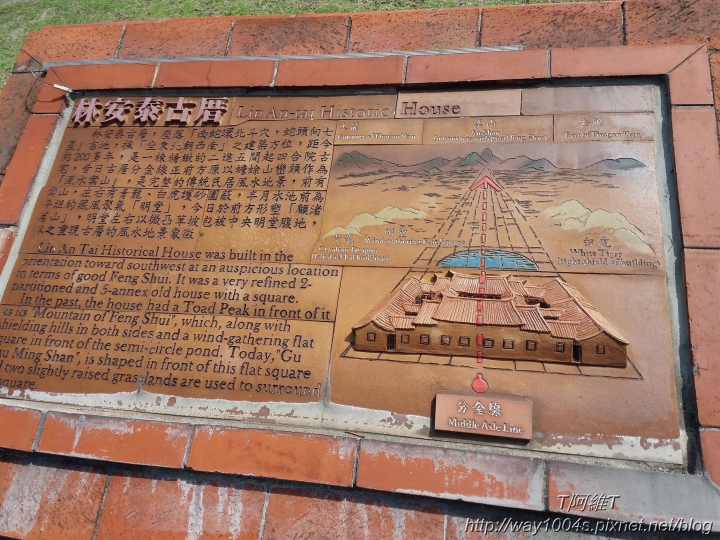 [台北][古蹟] 台北市的民俗文物館-林安泰古厝