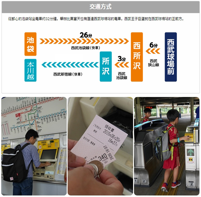 《西武鐵路》勾起男孩の棒球魂，讓女孩與凱蒂貓在西武園遊樂園嗨到爆