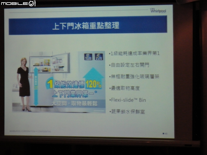 2015 夏 惠而浦【創‧易生活】家電新品體驗會分享