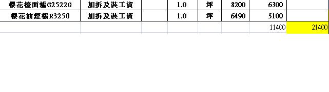 系統家具 這樣估價還算合理嗎