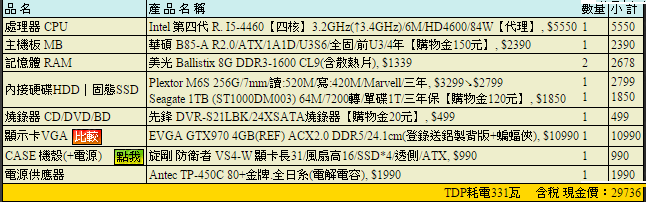 30K遊戲機，這樣瓦數是否不太夠？