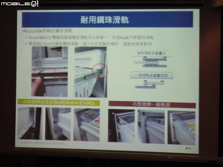 2015 夏 惠而浦【創‧易生活】家電新品體驗會分享