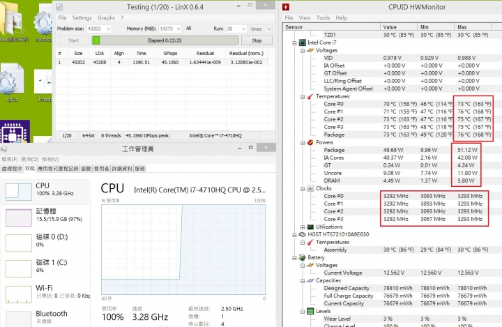 GIGABYTE P35X V3 燒機與遊戲測試(降頻流言終結者) Part2