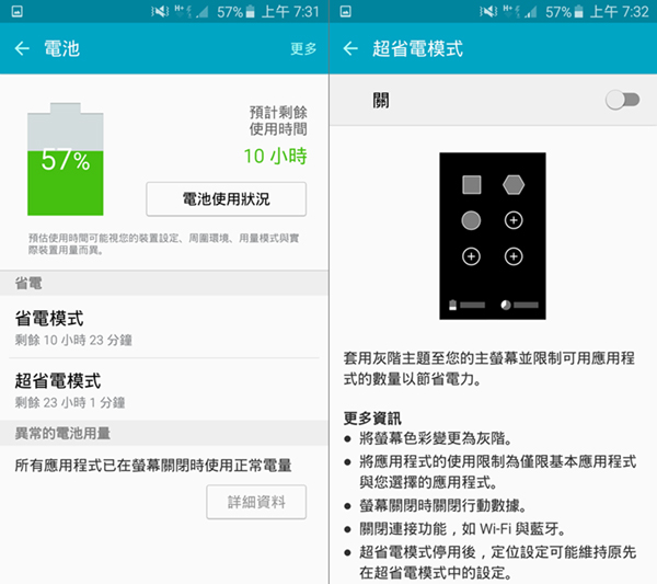 侏儸紀世界的霸王龍 與 SAMSUNG GALAXY S6 的關係！？