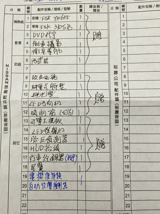LIVINA 1.6 豪華版+精裝款 菜單請益