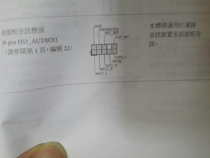 請問關於音源線