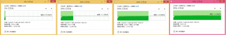 [開箱] TP-LINK Archer C20 無線雙頻路由器