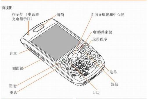 請問如下圖用photoshop  如何製作?