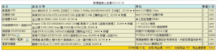 請問要跑的動 AutoCAD 2016 價格約落在哪邊