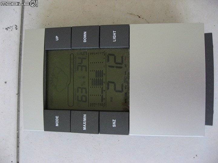 【開箱】我的太陽能發電