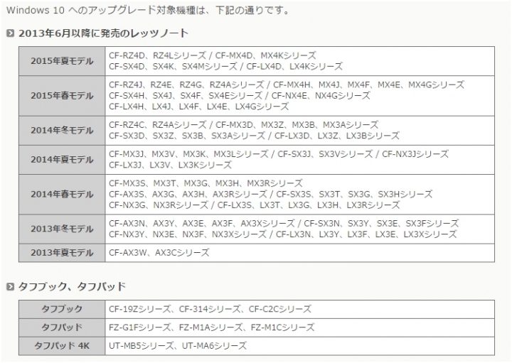 Let's note Windows 10 支援情報