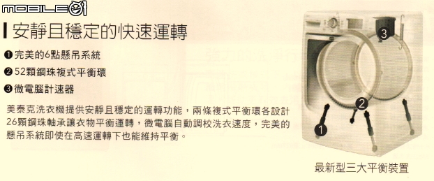 惠而浦家電體驗會