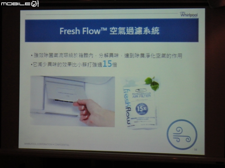 2015 夏 惠而浦【創‧易生活】家電新品體驗會分享
