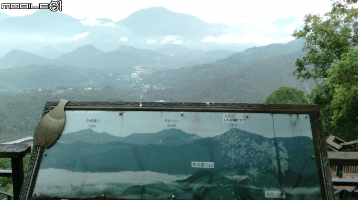(南投)金龍山賞景遊