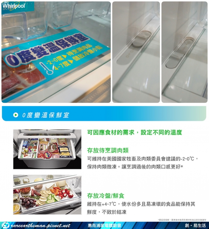 美式風潮再起-惠而浦家電體驗會