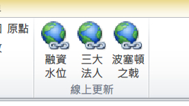 歷代最強【波塞頓之戟】光輝版: Excel股市篩選工具!!