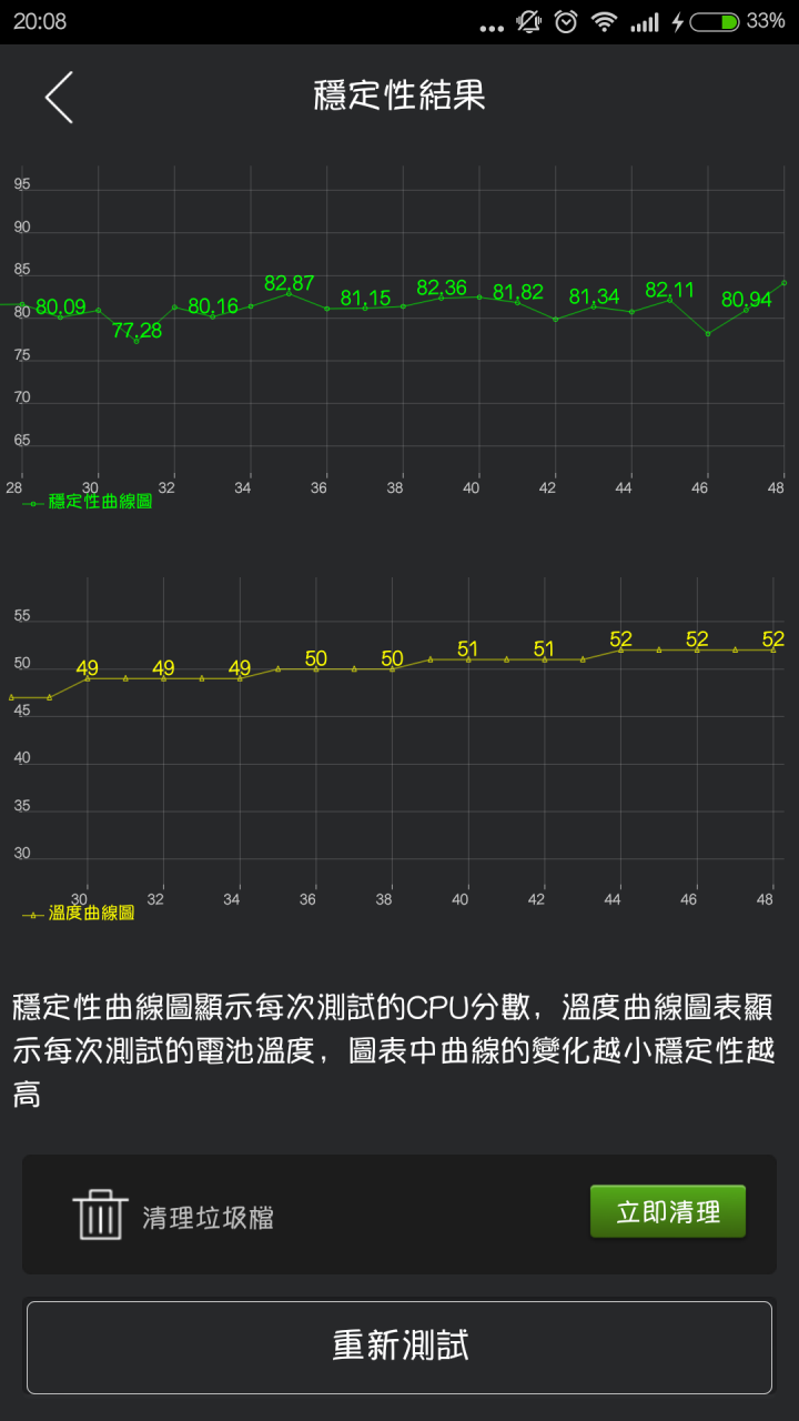 比預料中還要好 小米4i使用心得