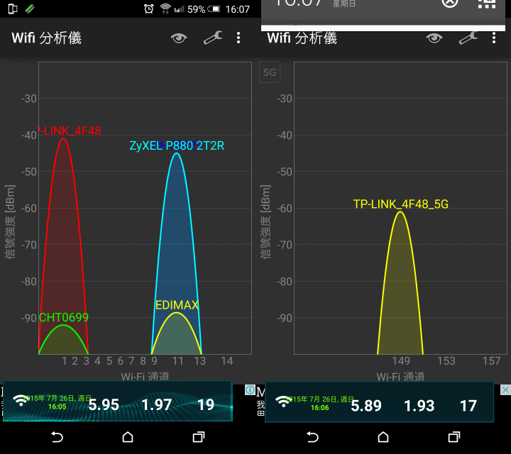 [開箱] 無線雙頻Gigaport TP-LINK Archer C2路由器