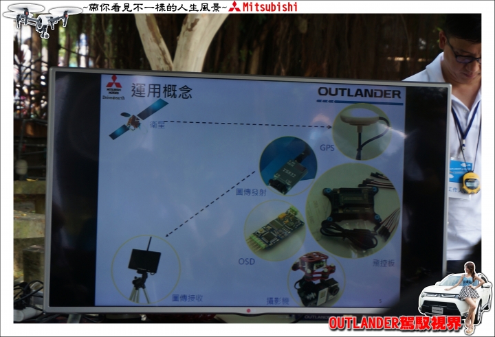 【OUTLANDER 駕馭視界 空拍機體驗活動心得分享】- 台北場