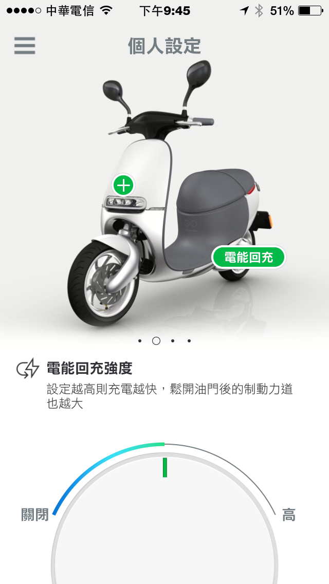 一片謾罵聲中來分享Gogoro的續航力