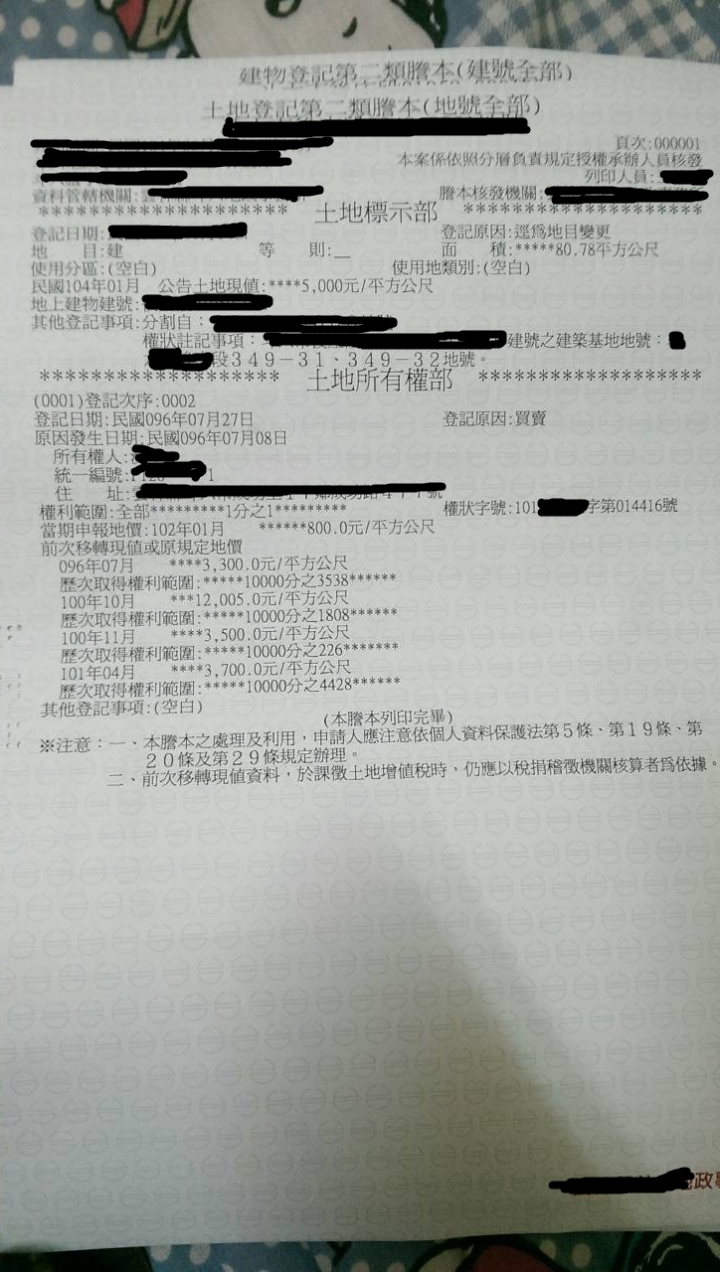 都市計畫內工業用地