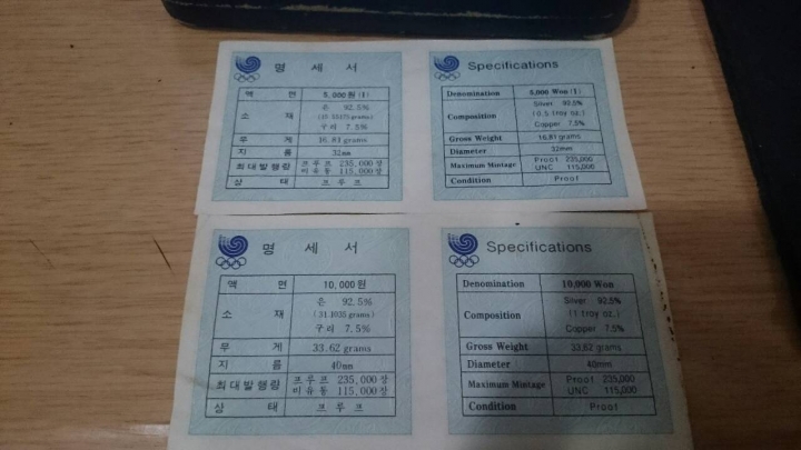 1988年奧運紀念幣 詢問真假