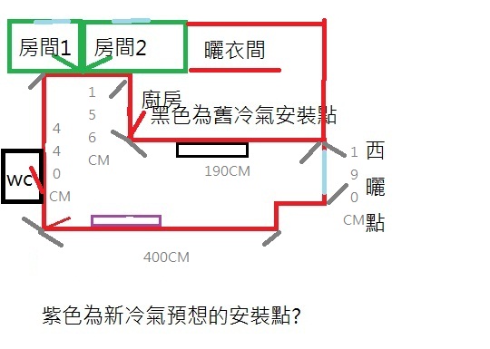 想請問各位大大我這樣的坪數冷氣應該裝多少坪數?順便可否幫忙推薦冷氣哪個牌子或型號好??