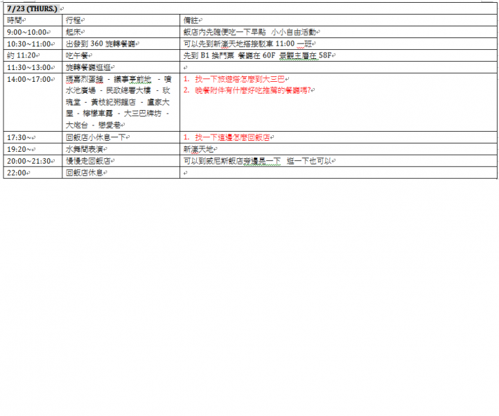 緊急求救<澳門三天兩夜> 行程討論