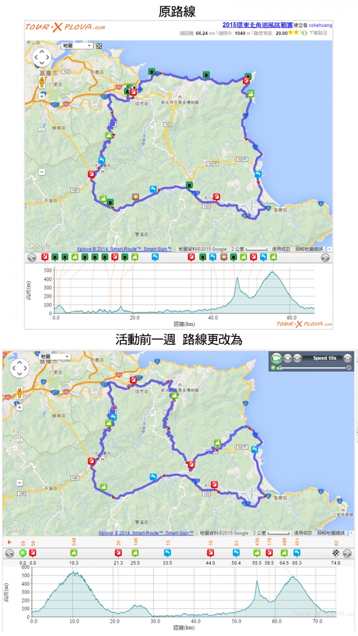 2015環東北角追風挑戰賽,活動前一週路線更改,想請教您的看法~