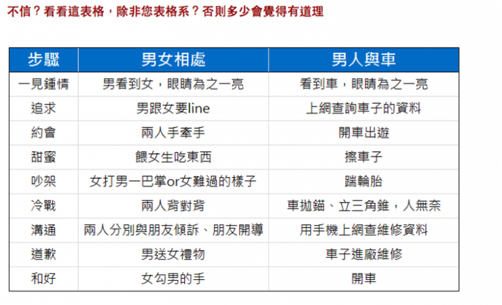 大老婆與小老婆的戰爭…微閃
