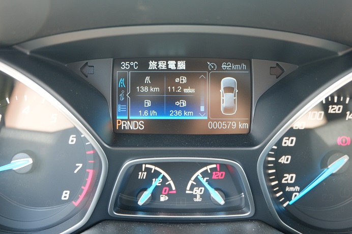 Kuga 2.0 一日雙北說走就走