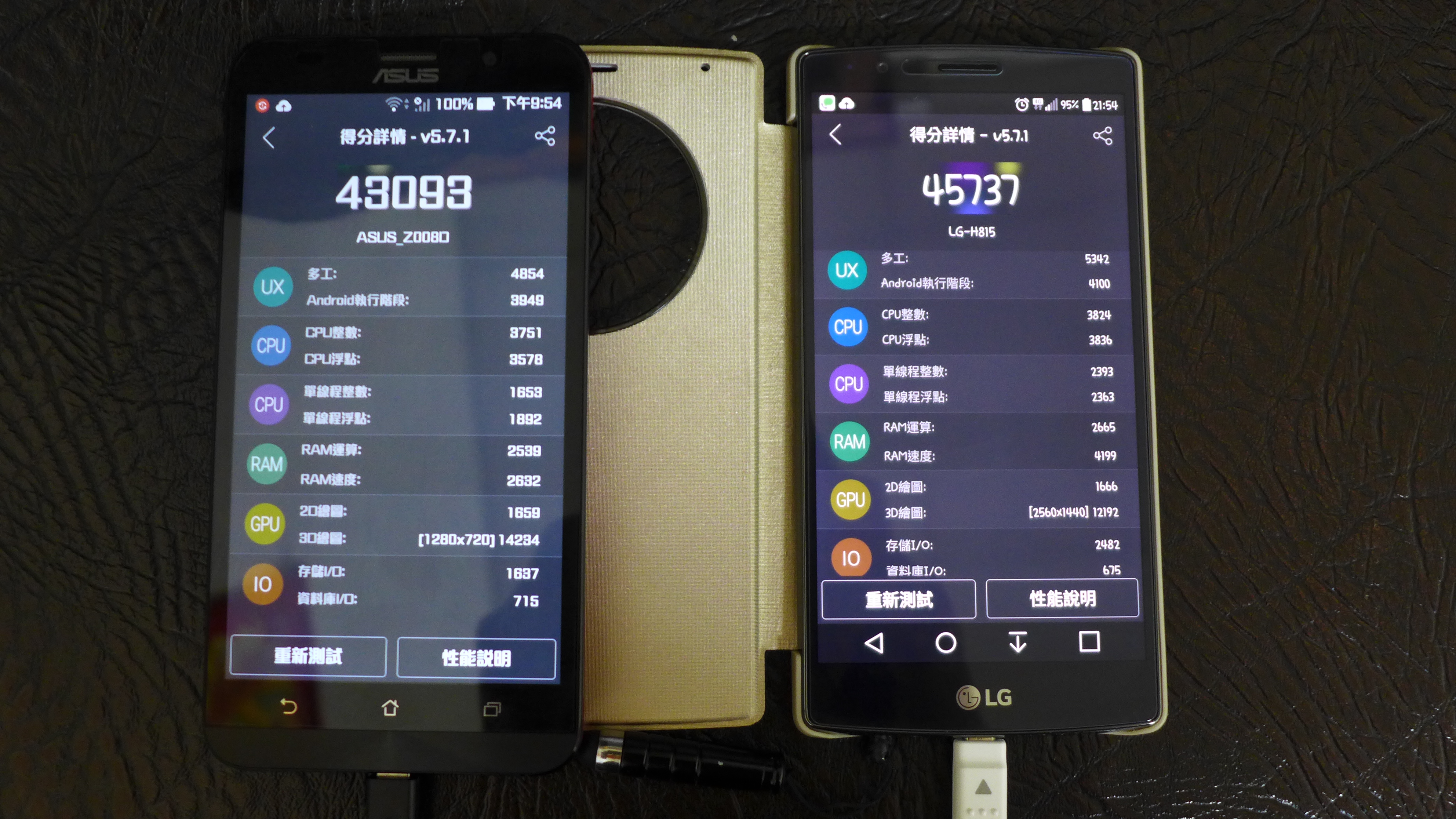G4 簡易開箱 + 保護貼保護套