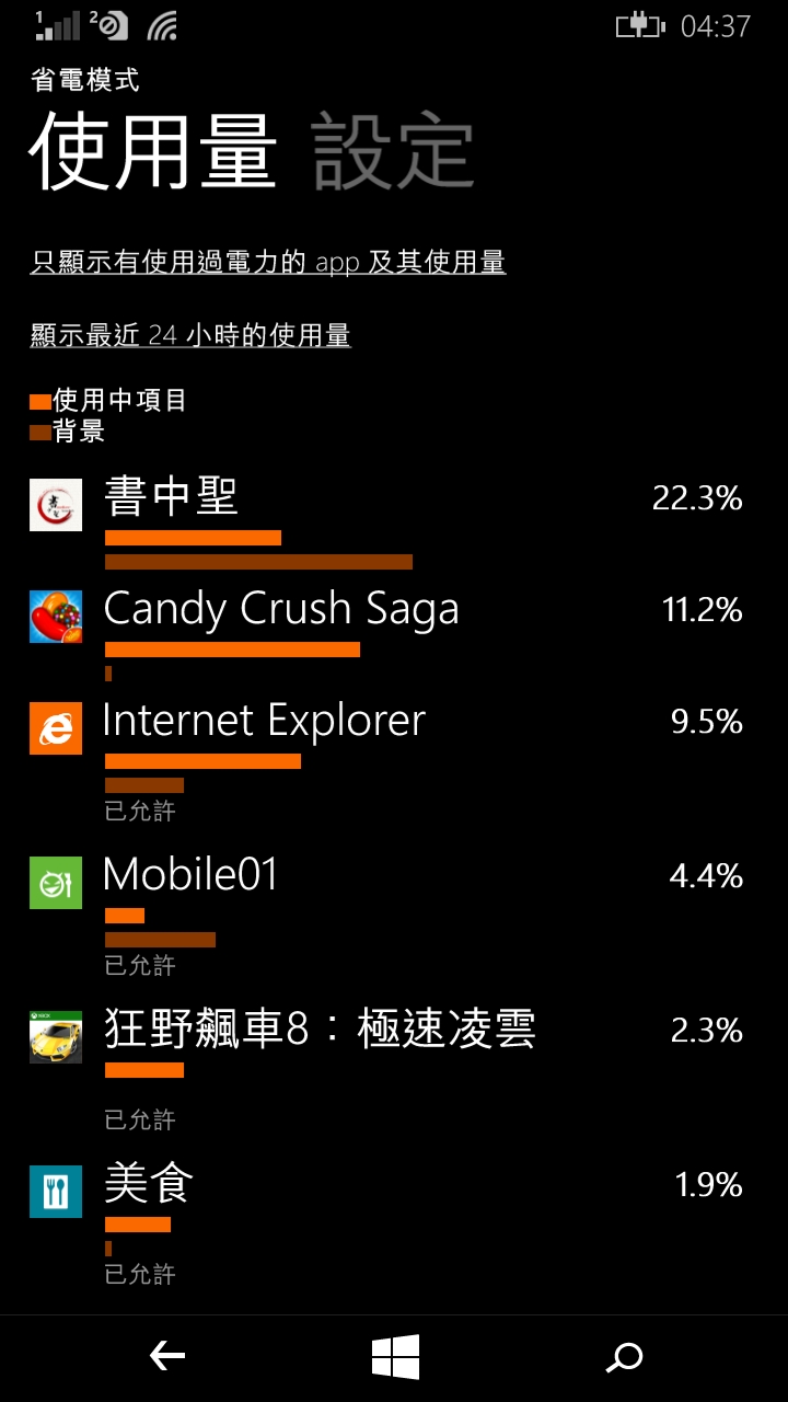 640xl耗電量問題