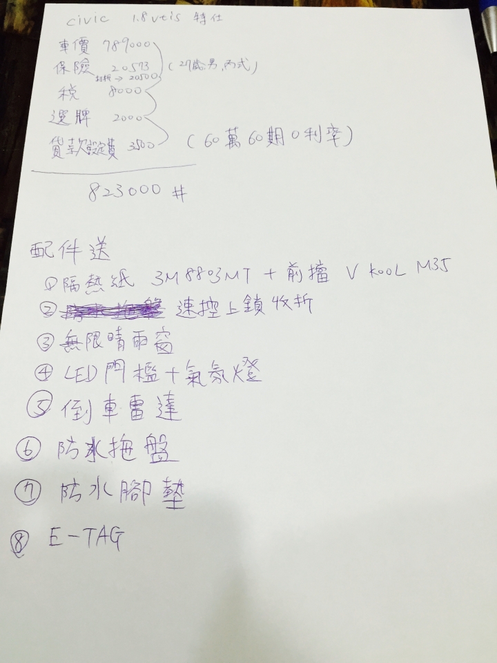 幫忙鑑定一下Civic 1.8vtis特仕單