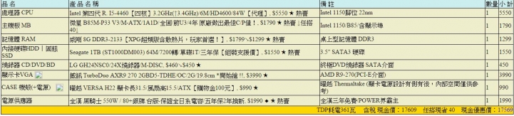 要決定了 請幫看有沒有不合的地方