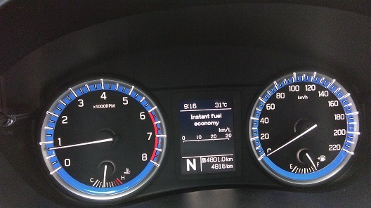 Suzuki SX4 Crossover 近五千公里油耗分享