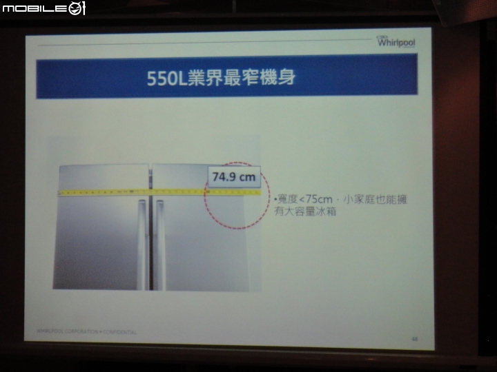 2015 夏 惠而浦【創‧易生活】家電新品體驗會分享