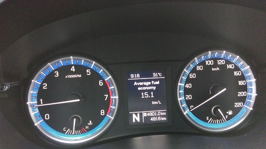 Suzuki SX4 Crossover 近五千公里油耗分享