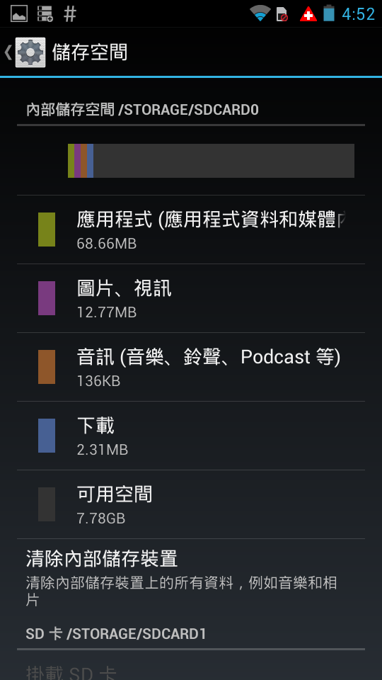 RAZR MAXX 刷底包後的問題