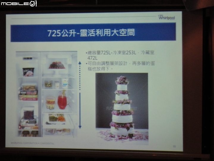 2015 夏 惠而浦【創‧易生活】家電新品體驗會分享