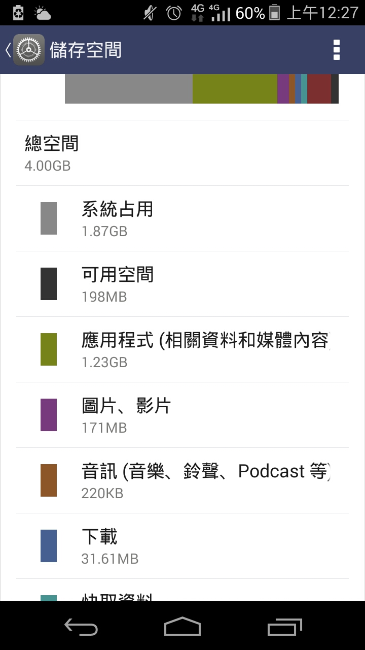 求救!有關於ROM的問題