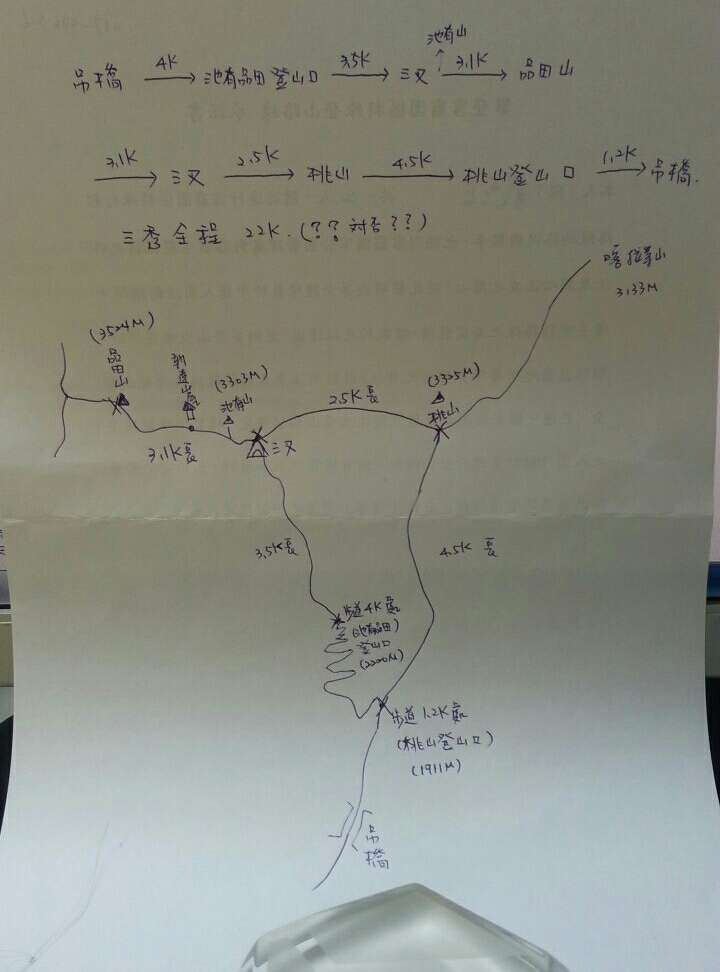 請教武陵三秀間距離
