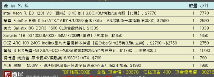 25K~30K 請電腦高手給點建議跟健檢