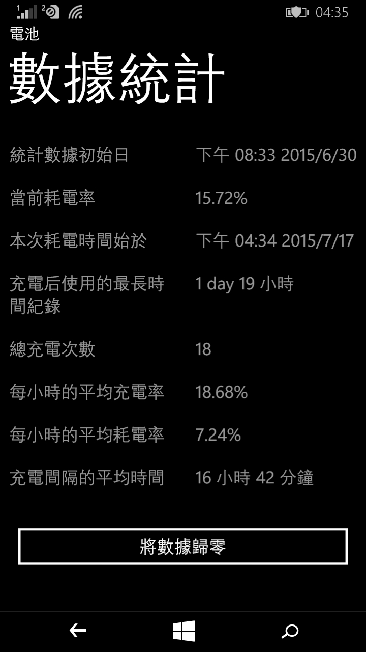 640xl耗電量問題