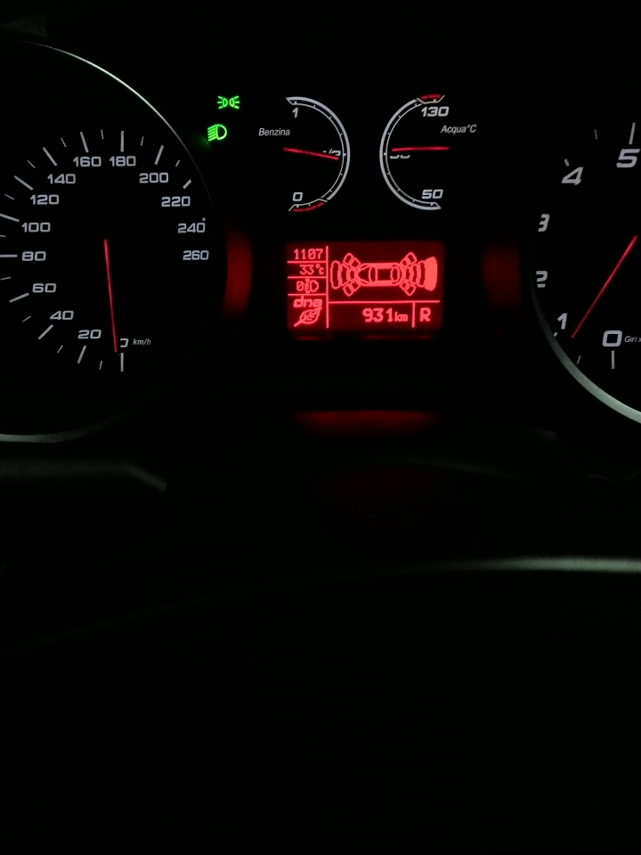 Alfa Giulietta的使用初心得