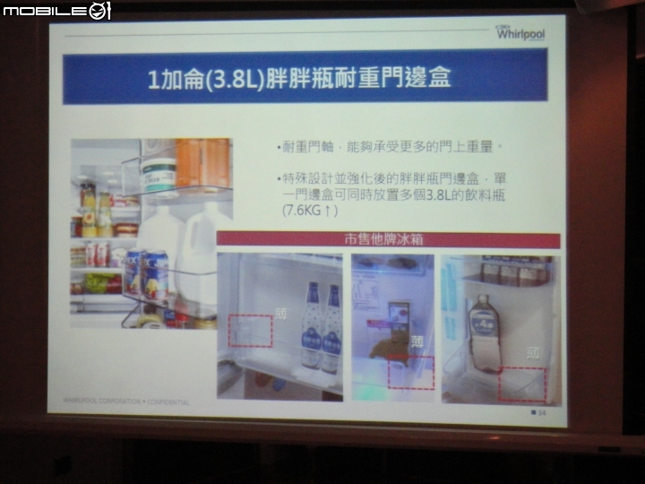 2015 夏 惠而浦【創‧易生活】家電新品體驗會分享