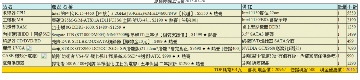 第一次組電腦 請各位大大幫忙健檢 20K
