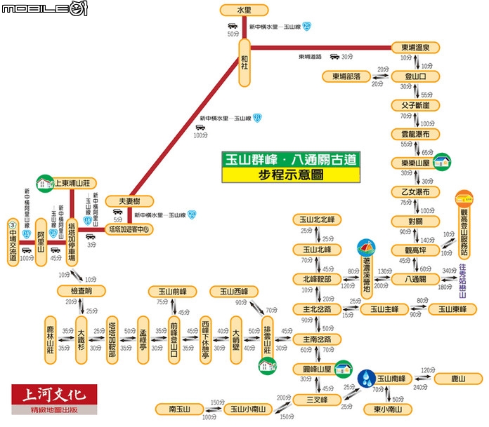 2015.07.27.28-玉山後四峰(健腳2天1夜)(下冰雹.打雷-棄東小南山)