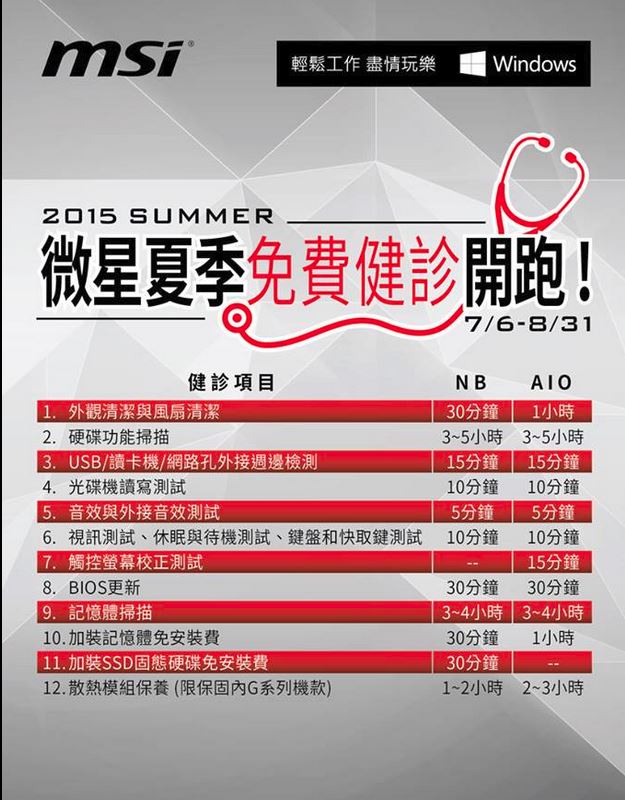 夏季健診的一些問題
