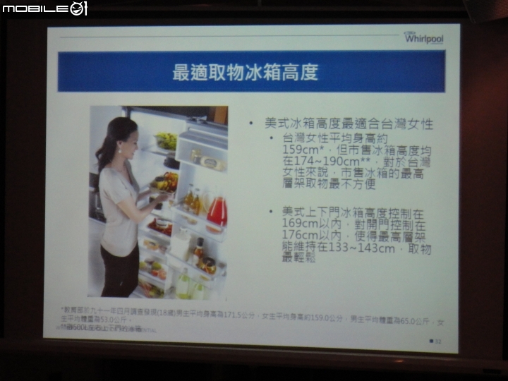 2015 夏 惠而浦【創‧易生活】家電新品體驗會分享